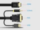 Кабель конвертер VGA на HDMI JH Z140H 3m адаптер перехідник активний процесор - зображення 4