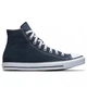 Кеды Converse All Star Hi Navy M9622C Blue 37 - изображение 3