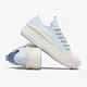 Кеды Converse Chuck Taylor All Star Move Platform Utility Low Light Blue A07607C 41.5 - изображение 4
