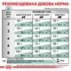 Сухий корм для котів, Royal Canin, DIABETIC CAT, 1,5 кг - зображення 5