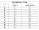 Ботинки рабочие утепленные Ardon Kingwin S3 натуральная кожа черные 30.4 см 45 (Sp000064563) - изображение 7