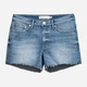 Шорты джинсовые женские H&M 0485996 32 Синие (KAY2000000945019_KZ2000000945019) - изображение 2
