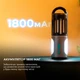 Устройство от комаров с лампой CECOTEC Mosquito killer ByeFly 3000 Go - изображение 3