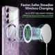 TPU чохол Delight case with MagSafe із захисними лінзами на камеру для Samsung Galaxy S20 FE Фіолетовий / Purple Без бренду - зображення 2