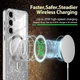 TPU чехол Delight case with MagSafe с защитными линзами на камеру для Samsung Galaxy S24 FE Серый / Gray Без бренда - изображение 3