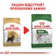 Сухой корм Royal Canin Miniature Schnauzer Adult 7,5 кг (2220075) - изображение 4