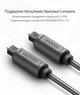 Кабель аудио Ugreen Toslink оптический 3М (AV122) - изображение 5