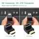 Адаптер Ugreen HDMI Male to Female UP (20110) - изображение 5