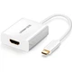 Адаптер перехідник Ugreen USB Type-C to HDMI v1.4 White (40273) - зображення 1