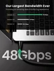 Кабель HDMI UGREEN HDMI to HDMI 8K Ultra HD 2.1 сверхскоростной 5 м Black (HD140) - изображение 3