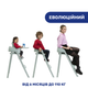 Стільчик для годування 3 в 1 Chicco Crescendo Up, м'ятний - зображення 4