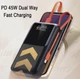 УМБ Павербанк 20000 mAh 45 W для зарядки Macbook Air/Pro, iPad, iPhone, Android с быстрой зарядкой (PD-45W) Чёрный - изображение 1