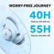 Навушники Anker SoundСore Space One Blue (A3035G31) - изображение 12