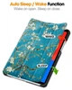 Чохол Smart Case на Xiaomi Redmi Pad SE (8.7") 2024 / чохол для планшета з функцією підставки / (good night) - зображення 7