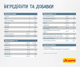 Корм для малоактивних або з надлишковою вагою котів JOSERA Leger 10 кг - изображение 5