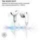 Наушники ColorWay 3.5 mm Wired Earphone Sound Wave White (CW-WD04WT) - изображение 5