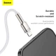 USB кабель Lightning для iPhone iPad Baseus Cafule Metal Series Data Cable (1m, 2.4A, 480Mbps). White - изображение 6