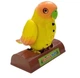 Дитяча інтерактивна іграшка-повторюшка папуга Funny Parrot TT8005 Жовтий - зображення 1