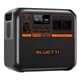 Портативна зарядна станція Bluetti AC180P 1800W 1440Wh - зображення 2