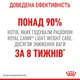 Сухой корм Royal Canin Light Weight Care 400 г (25240041) - изображение 5