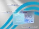 Презервативы OLO 0.01 ZERO ультратонкие с гиалуроновой кислотой 10 шт (ROZ6501053302) - изображение 2