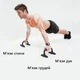 Упоры для отжиманий Cornix Push-up XR-0169 Black/Green - изображение 6