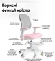 Детское кресло Mealux Atlas Air Pink Grey (Y-309 KPG) - изображение 5
