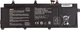 Аккумулятор PowerPlant для ноутбуков Asus Rog Zephyrus (C41N1712) 15.2V 3000mAh (NB431908) - изображение 1
