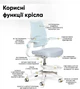 Детское кресло Mealux Fantasy Air KBL (Y-608 KBL) - изображение 4