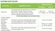 Протравитель Шедевр 100 мл ProtectON - изображение 4