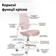 Детское кресло Mealux Fantasy Air KP (Y-608 KP) - изображение 3