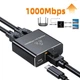 Разветвитель для интернет кабеля SUNROZ RJ45 LAN - 2 x RJ45 Ethernet Сплиттер коннектор 1 Гбит/с (A-48678) - изображение 2