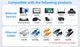 Разветвитель для интернет кабеля SUNROZ RJ45 LAN - 2 x RJ45 Ethernet Сплиттер коннектор 1 Гбит/с (A-48678) - изображение 10
