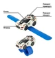 Машина Трюкач Zhengguang Torsion Gesture Control Blue 1:14 на радиоуправлении с аккумулятором 3.7V роликовые колеса с подсветкой - изображение 3