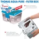 Пылесос с аквафильтром THOMAS PERFECT AIR ALLERGY PURE - изображение 9
