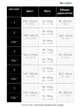 Профилактические компрессионные колготки Relaxsan Basic 12-17 мм рт.ст. черные размер 3 (780) - изображение 6