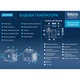 Генератор инверторный Brevia бензиновый 2,0кВт (ном 1,6кВт) - изображение 3