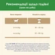 Сухой корм для кошек Purina Cat Chow Sterilised с индейкой 1.5 кг (7613287329516) - изображение 4