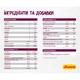 Сухий корм для кішок Josera Senior 400 г (4032254757818) - зображення 5