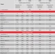 20052 Концентрат для лактуючих свиноматок LAGTIC 20% 25кг - зображення 2