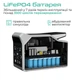 Зарядна станція VigorPool Captain 2400 / 2400 Вт / 2240 Вт⋅год / LiFePO4 (VP61-EU) - зображення 4