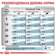 Сухой корм Royal Canin Hypoallergenic Dog для собак при пищевой аллергии 2 кг (3182550940849) - изображение 5