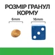 Сухой корм для кошек Hill's Prescription Diet r/d для снижения веса с курицей 3 кг - изображение 5