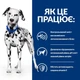 Сухой корм для собак Hill's Prescription Diet Уход за мочевыделительной системой 4 кг - изображение 2