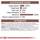 Вологий корм Royal Canin Recovery для котів для підтримання та відновлення харчування в період одужання 195 г (9003579307717) - зображення 4