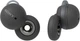 Навушник правий Sony Linkbuds WF-L900 4536 б/в - зображення 5