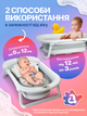 Ванночка для купання новонародженої дитини дитяча складна ванна A1 зі зливом термометром і подушкою дитячі ванночки немовлят новонароджених A1 EB-211P біло сіра - зображення 2