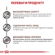 Вологий корм для собак Royal Canin Recovery 195 г - изображение 3