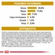 Сухий корм для собак Royal Canin Urinary S/O Small 1,5 кг - домашній птах - зображення 6