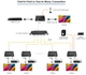 Подовжувач HDMI KVM (USB-клавіатури та миши) по оптичному кабелю до 40 км Lenkeng LKV762KVM - зображення 6